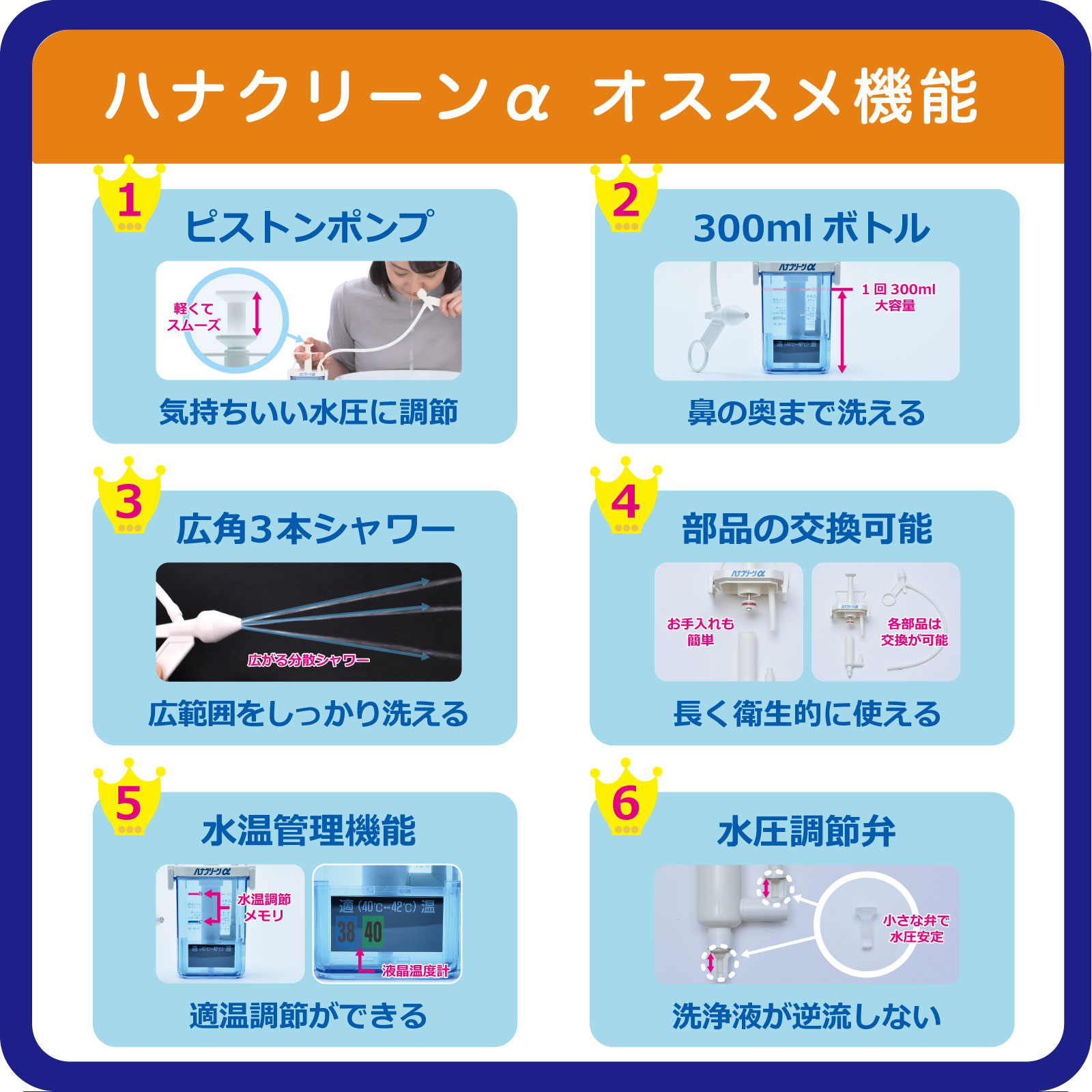 ハナクリーンαオススメ機能