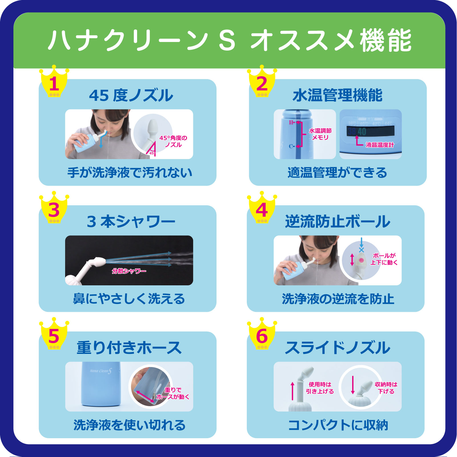 ハナクリーンαオススメ機能
