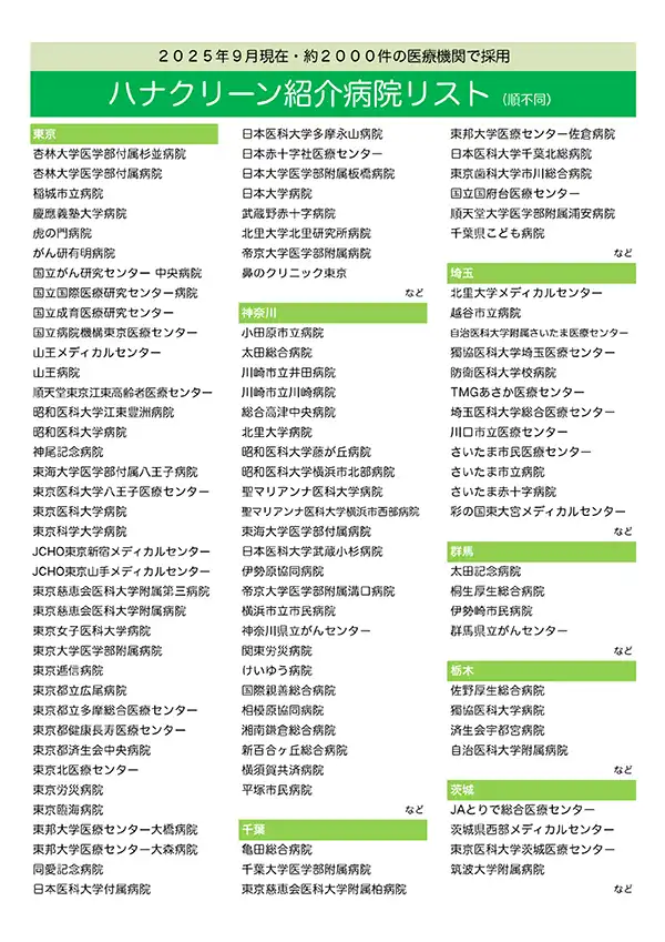 医療機関紹介リスト